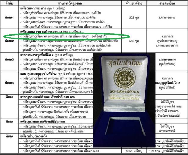 เหรียญห่วงเชื่อม หลวงพ่อคูณ รุ่นสุดท้าย วัดบ้านไร่ แจกกรรมการ เนื้อมหาชนวน องค์อัลปาก้า ปะฉลุ เลข ๙๙ - 5