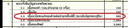 หลวงพ่อคูณ กริ่งชินบัญชร คุณพระเทพวิทยาคม เนื้อนวะ หล่อนำฤกษ์ในพิธีผสมชนวนหลวงปู่ทิม นิยมมากรุ่นนี้ - 5