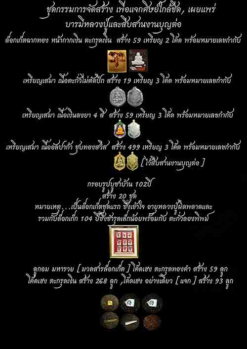 เนื้อเงิน หน้ากากทองคำ ขอบทองคำลงหลวงปู่จันทร์ ปญฺญาณันโท - 4