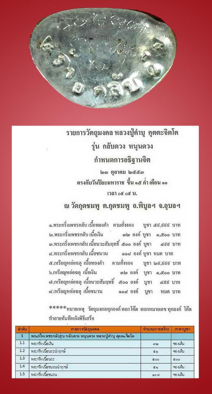 พระกริ่งชินบัญชรเพชรกลับ เนื้อชนวนก้นเงิน หลวงปู่คำบุ ปี 2553 วัดกุดชมภู จ.อุบลราชธานี - 3