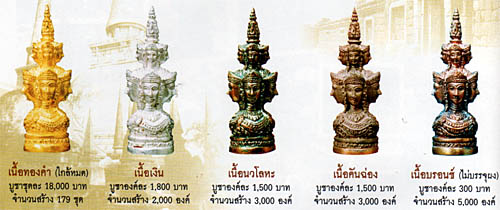 ยอดเศียรหลักเมืองจตุคามรามเทพรุ่นปรกเกล้า พิมพ์เล็ก เนื้อคันฉ่องจีนโบราณ สัมบัติจักรพรรดิ์ ปี 49 - 3