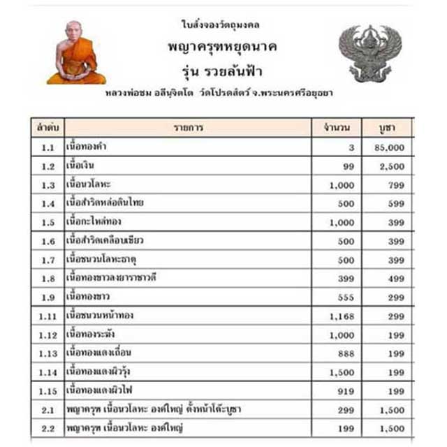 พญาครุฑหยุดนาค หลวงพ่อชม วัดโปรดสัตว์ จ.อยุธยา เนื้อนวโลหะ  - 5