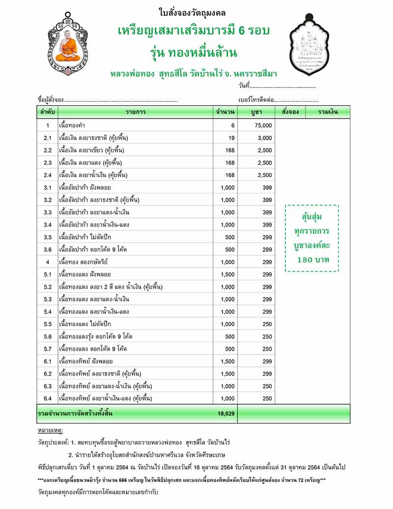 เหรีญเสมาอัลปาก้าลงยา เสริมบารมี 6 รอบ รุ่น ทองหมื่นล้าน หลวงพ่อทอง วัดบ้านไร่..66.7.8 - 5