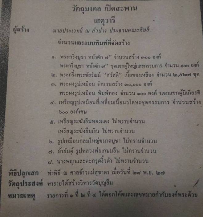 ตะกรุด พญางิ้วดำ รุ่น เสตุวารี หลวงพ่อเกษม เขมโก 28 พ.ย. 2527 ......67.4.5 - 5