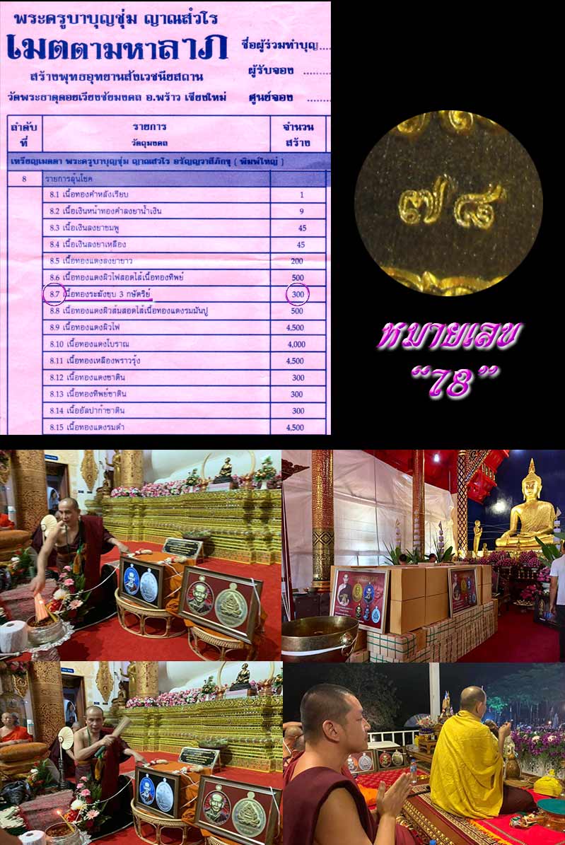 เหรียญเมตตามหาลาภ พระครูบาบุญชุ่ม เนื้อทองระฆังชุด 3 กษัตริย์ วัดพระธาตุดอยเวียงชัยมงคล 1 ใน 300 - 5