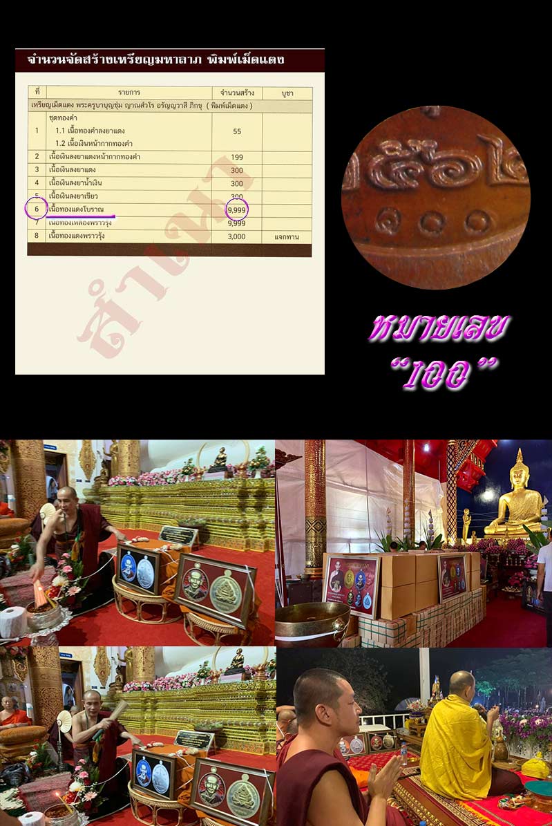 เหรียญเมตตามหาลาภ พิมพ์เม็ดแตง พระครูบาบุญชุ่ม (ญาณสํวโร) เนื้อทองแดงโบราณ วัดพระธาตุดอยเวียงชัยมงคล - 5