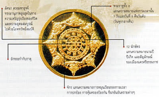 ชุดกรรมการ พระปิดตาศรีมหาราชพังพะกาฬ (บล็อคทองคำ) เบอร์เดียวกันทั้งชุด - 4