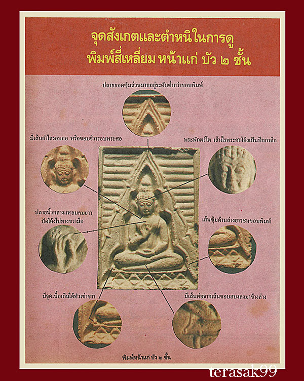 พระผงปากน้ำ รุ่น4 พระธรรมขันธ์ พิมพ์สี่เหลี่ยมหน้าแก่ วัดปากน้ำ - 5