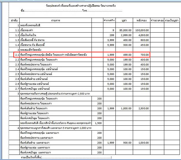 สมเด็จพิมพ์ใหญ่เกศทะลุซุ้ม โรยผงเก่าตัดมือโบราณ หลังติดตรา วัดระฆัง รุ่น ๑๔๑ปี มหามงคล - 5