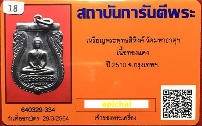 เหรียญพระพุทธสิหิงค์ วัดมหาธาตุฯ เนื้อทองแดงรมดำ ปี2510 กรุงเทพฯ - 3