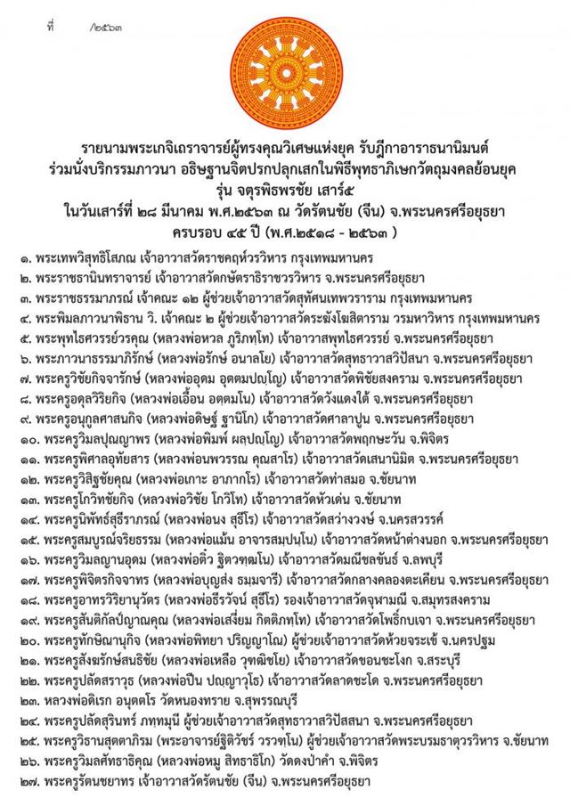 เหรียญจตุรพิธพรชัย๒ มหาพิธีพุทธาภิเษกวันเสาร์๕ หลวงพ่อกวย ชุตินฺธโร เนื้อเงินแท้  - 3