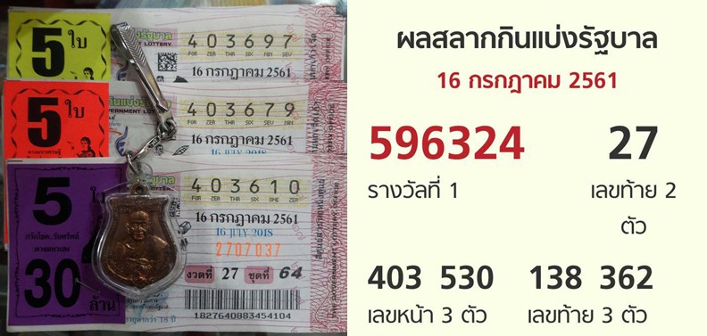 เหรียญ เงิน ทอง หลวงปู่หงษ์ มหาเศรษฐี 95 - 3