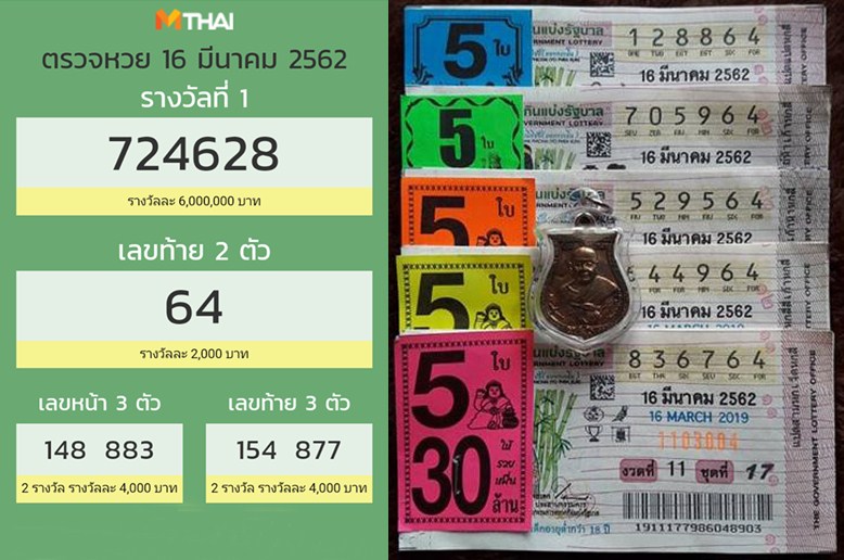 เหรียญ เงิน ทอง หลวงปู่หงษ์ มหาเศรษฐี 95 - 4