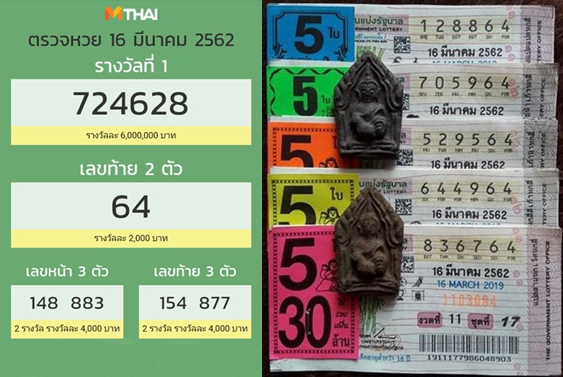 พระขุนแผนอุ้มไก่ หลังเรียบ เนื้อแร่ 108 ปี 35 หลวงปู่สรวง หลวงปู่หมุน ปลุกเสก พิธีใหญ่ - 4