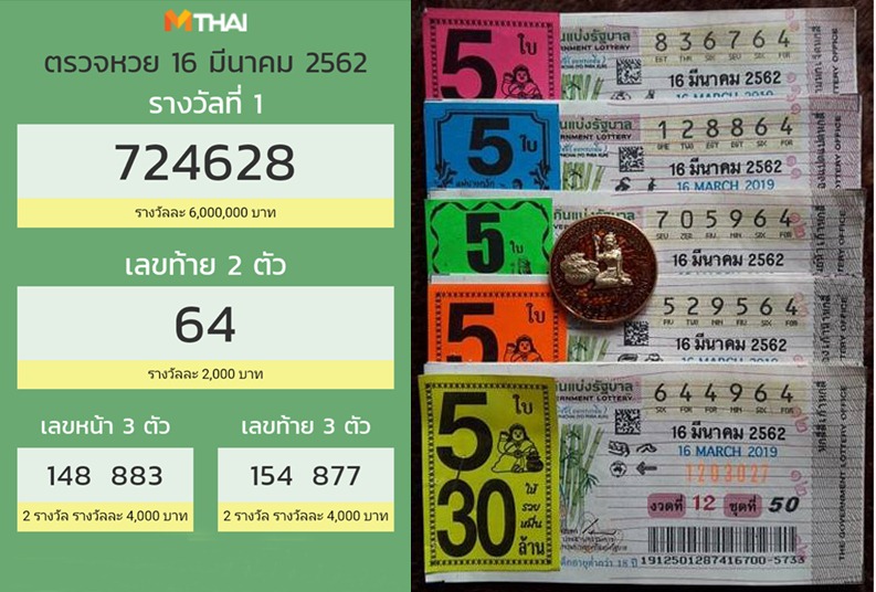 เหรียญนางกวัก (หรือเหรียญเฮงโภคทรัพย์) รุ่นเฮงหนุนดวง หลวงปู่เฮง ปภาโส วัดด่านช่องจอม จ.สุรินทร์ - 3