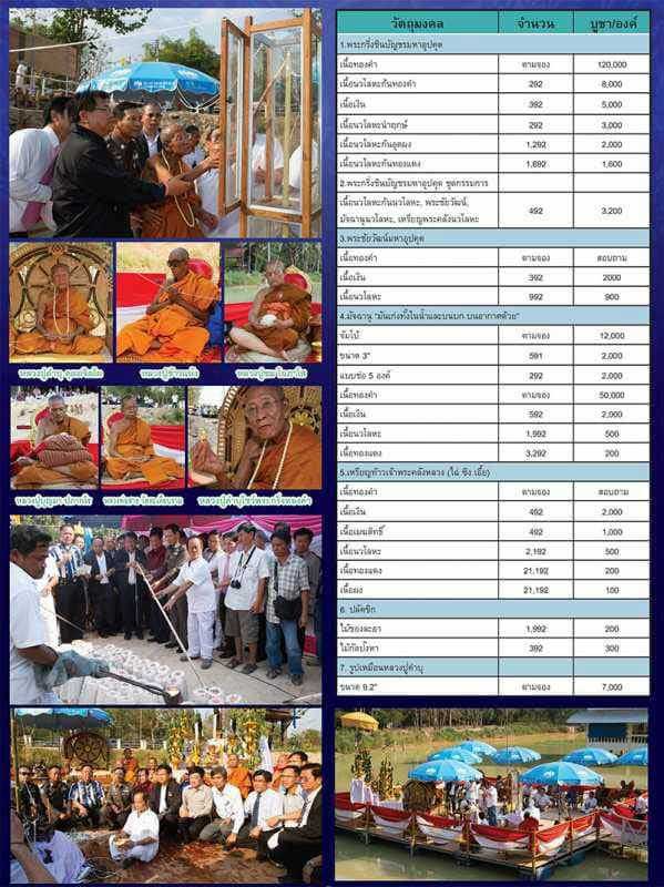 พระกริ่งชินบัญชร มหาอุปคุต นำฤกษ์เนื้อนวะหล่อโบราณ หลวงปู่คำบุ - 5