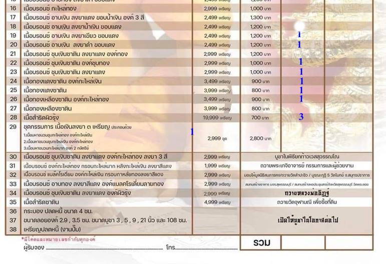 เปิดจอง หรียญท้าวเวสสุวรรณโณ รุ่นปลดหนี้ พุทธศิลป์ รุ่นแรก วัดแค เมืองสุพรรณบุรี ลพ.อิฎฐ์ เป็นประธาน - 5