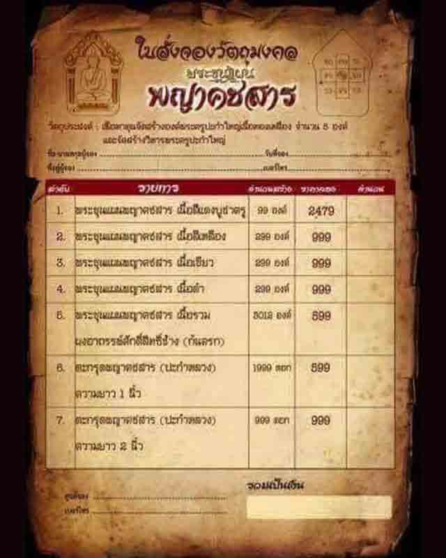 พระขุนแผนพญาคชสาร รุ่นแรก ปี2559 เนื้อสีเขียว เลข๒๘๙ สร้าง299องค์ - 4