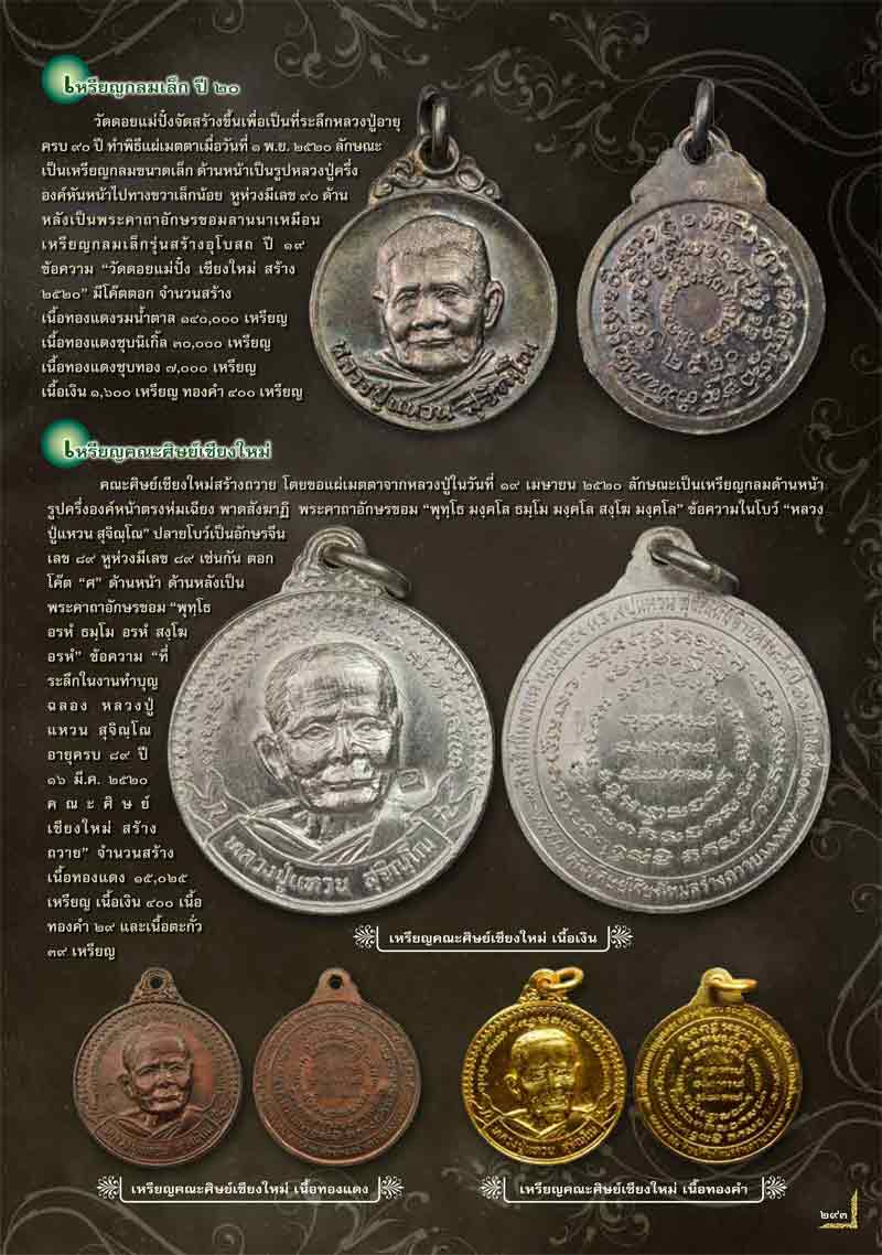 เหรียญกลมเล็กเนื้อทองแดง รุ่น อายุครบ 90 ปี หลวงปู่แหวน สุจิณฺโณ วัดดอยแม่ปั๋ง พศ.2520 องค์ที่ 1 - 4