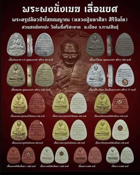 พระผงนั่งเมฆ รุ่นเลื่อนยศ หลวงปู่มหาศิลา วัดโพธิ์ศรีสะอาด ปี2564 เนื้อแดงจานหมึกทอง(3) - 3