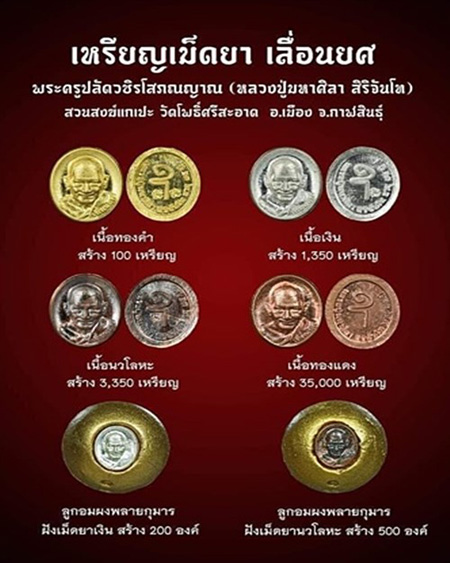 เหรียญเม็ดยาเลื่อนยศ หลวงปู่ศิลา วัดโพธิ์ศรีสะอาด เนื้อนวะโลหะ ปี2564 - 3