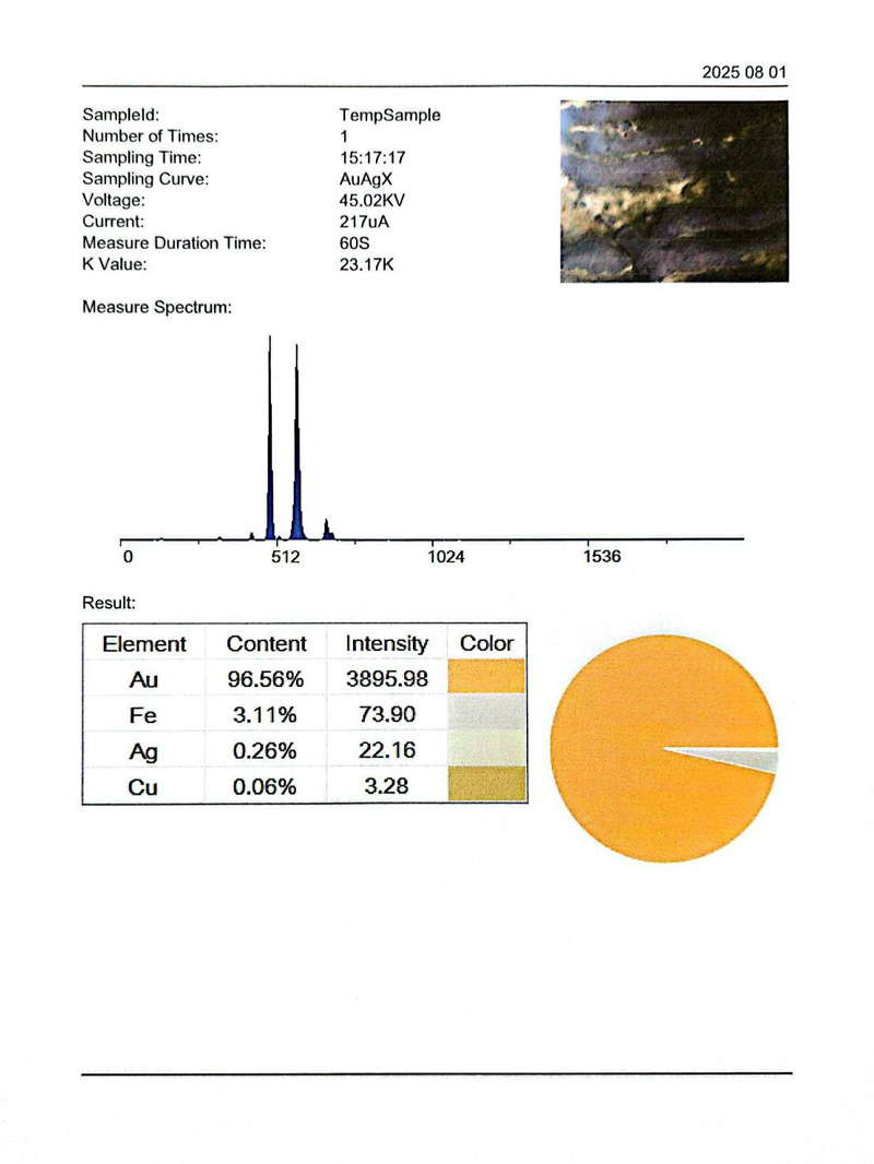 พระลีลาเม็ดขนุน เนื้อว่านหน้าทองคำ กรุวัดพระแก้ว กำแพงเพชร - 3