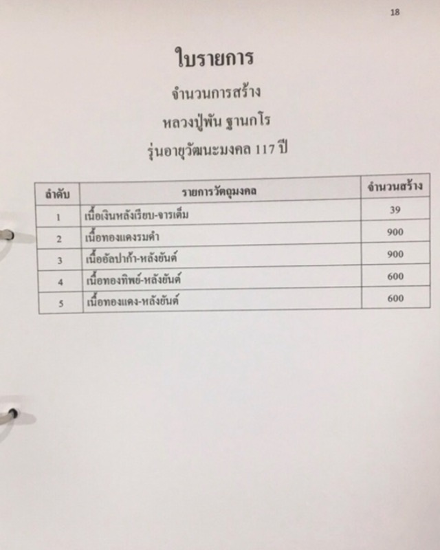 หลวงปู่พัน ฐานกโร วัดโพธิ์ชัยมงคล จ.นครพนม - 3