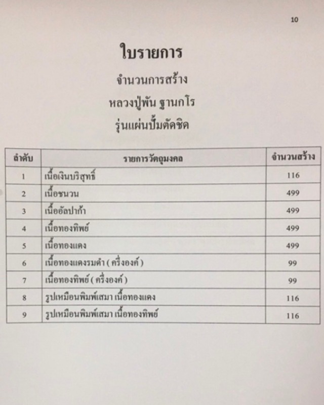 หลวงปู่พัน ฐานกโร อายุ 117 ปี วัดโพธิ์ชัยมงคล จ.นครพนม - 3