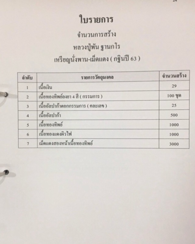 หลวงปู่พัน ฐานกโร อายุ177ปี วัดโพธิ์ชัยมงคล จ.นครพนม - 3
