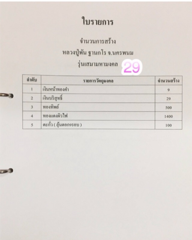 หลวงปู่พัน ฐานกโร อายุ 117 ปี วัดโพธิ์ชัยมงคล จ.นครพนม - 3