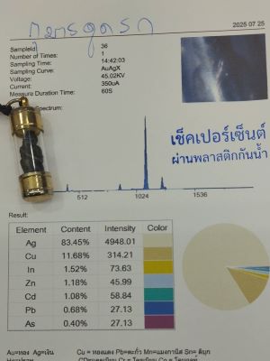 กุมารดูดรก หลวงพ่อแช่ม วัดตาก้อง ปี2480 เนื้อเงิน หายากมากๆๆๆๆๆๆ - 4