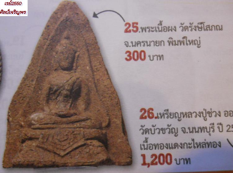 พระเนื้อผงว่าน พิมพ์ใหญ่ วัดรังษีโสภณ จ.นครนายก พระเก่าพิธีใหญ่สภาพสวย หายาก นิยม - 5