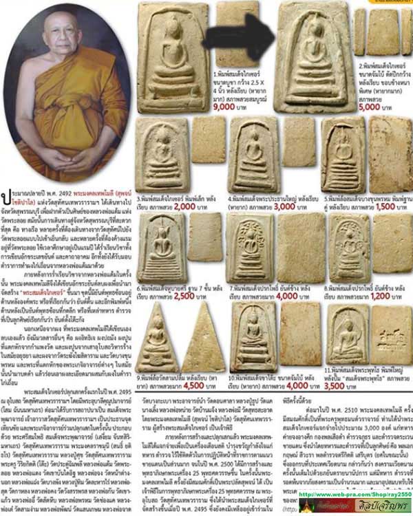พระสมเด็จพิมพ์เศียรโต ** พิมพ์กลักไม้ขีด เนื้อผงวัดระฆังล้วน ปลุกเสกพิธีอินโดจีน วัดสุทัศน์ หลวงพ่อ - 5