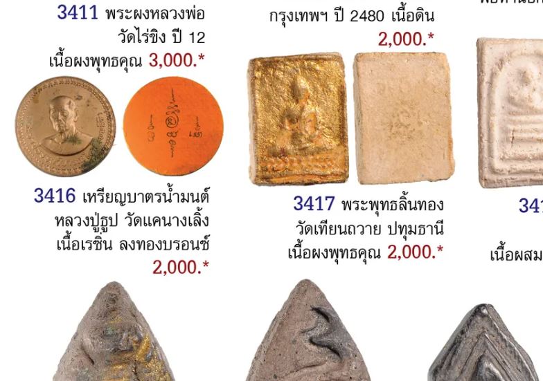 พระพุทธลิ้นทอง วัดเทียนถวาย ปทุมธานี ปิดทองเก่า ท่านเจ้าคุณสอน วัดเทียนถวาย (พระปทุมวรนายก) อดีตเจ้า - 5