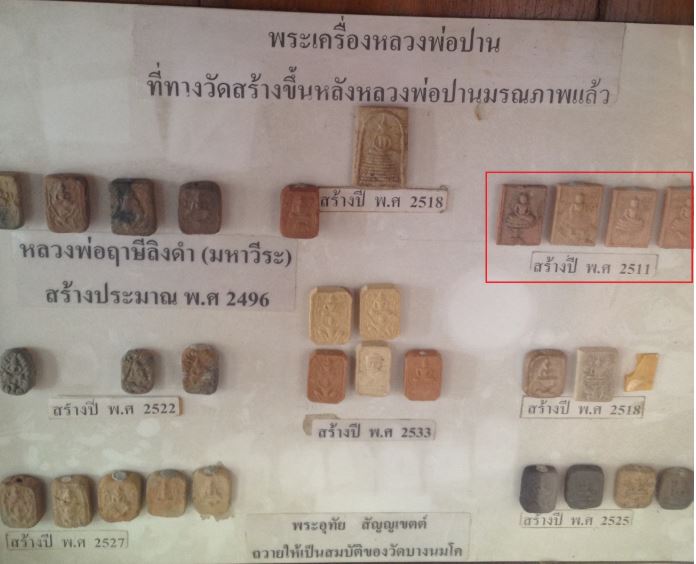 พระพิมพ์พระพุทธเจ้าทรงไก่(ขี่ไก่) หลวงพ่อปาน เนื้อดินเผา อุดผง ออกในปี 2527 เสกโดยหลวงพ่อฤาษีลิงดำ ว - 5