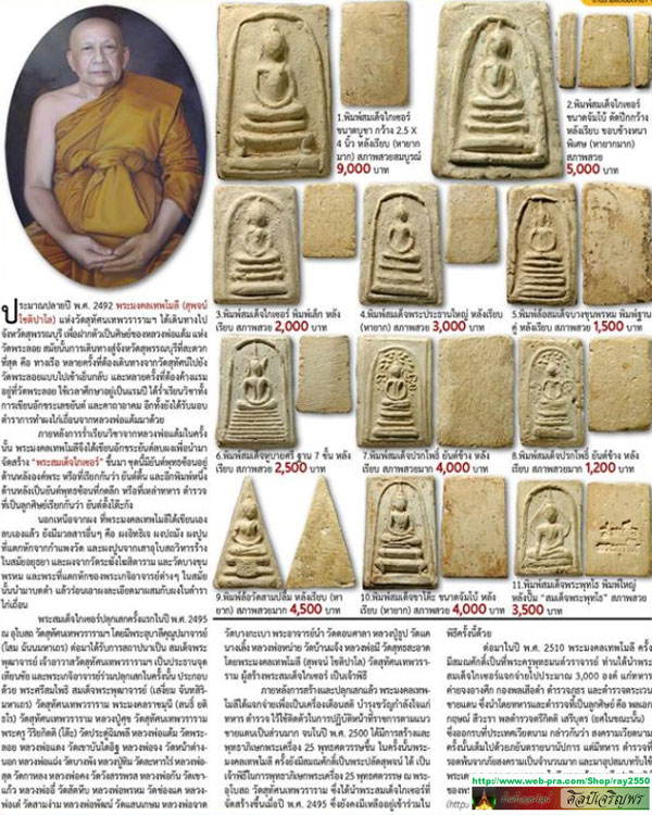 พระสมเด็จพิมพ์เส้นด้าย สภาพใช้ เนื้อผงวัดระฆังล้วน ปลุกเสกพิธีอินโดจีน วัดสุทัศน์ หลวงพ่อสุพจน์ ปี ๒ - 5