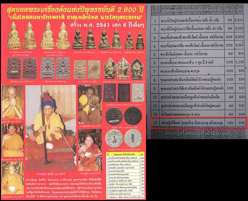 พระผงล้างอาถรรพ์ หลวงปู่ศรีจันทร์. ฝังพระธาตุ 1 - 4