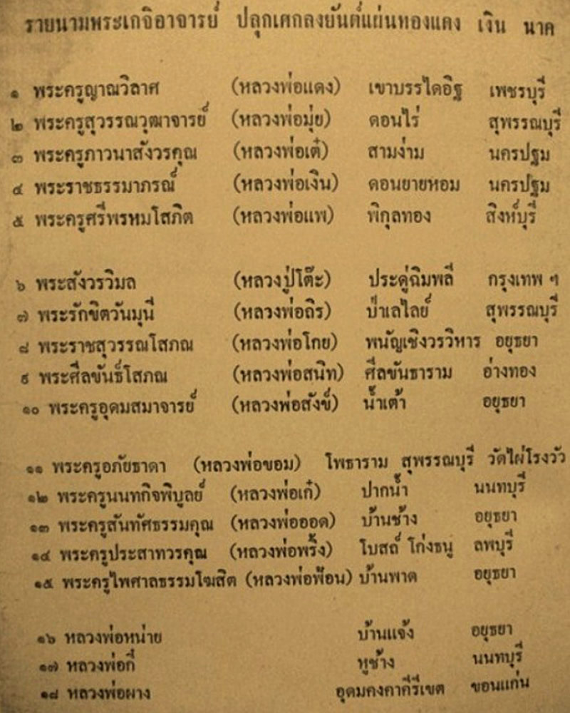 เหรียญหลวงพ่อแพ หลวงพ่อวัดน้อย วัดสิงห์สุทธาวาส 2517 - 4