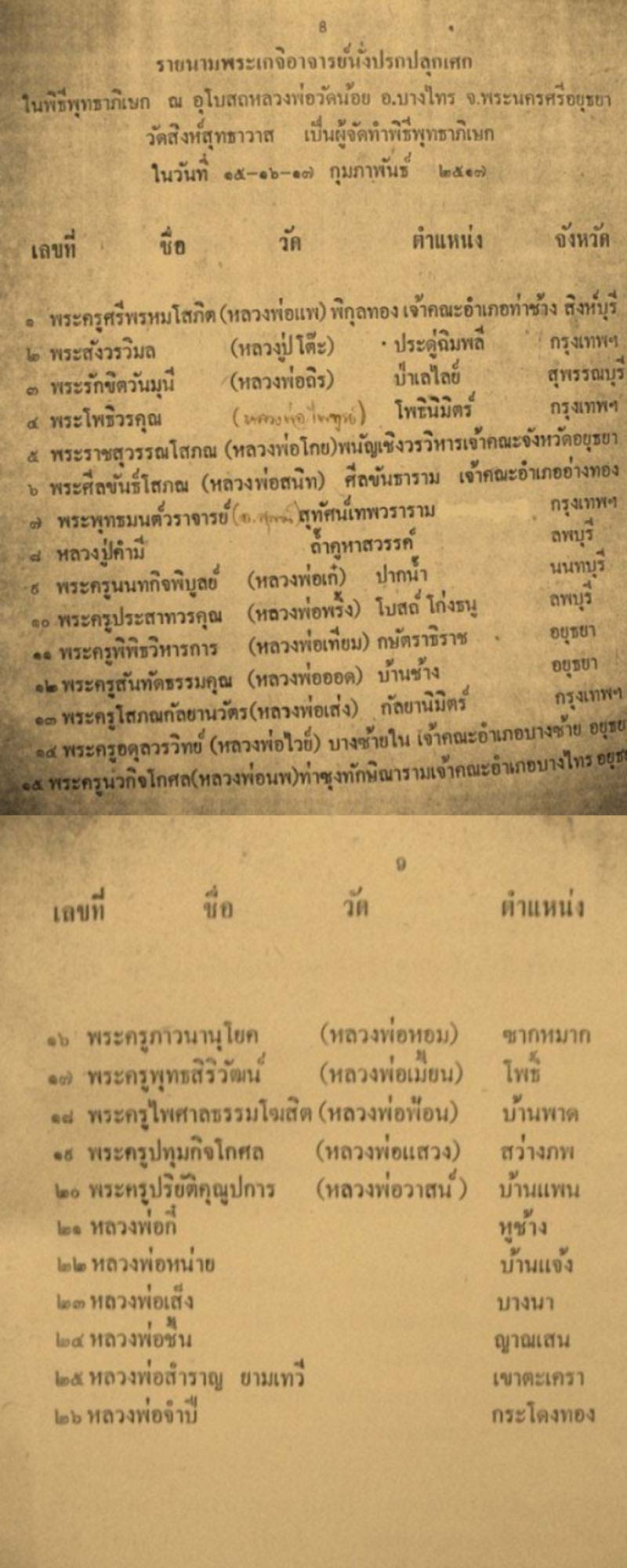 เหรียญหลวงพ่อแพ หลวงพ่อวัดน้อย วัดสิงห์สุทธาวาส 2517 - 5