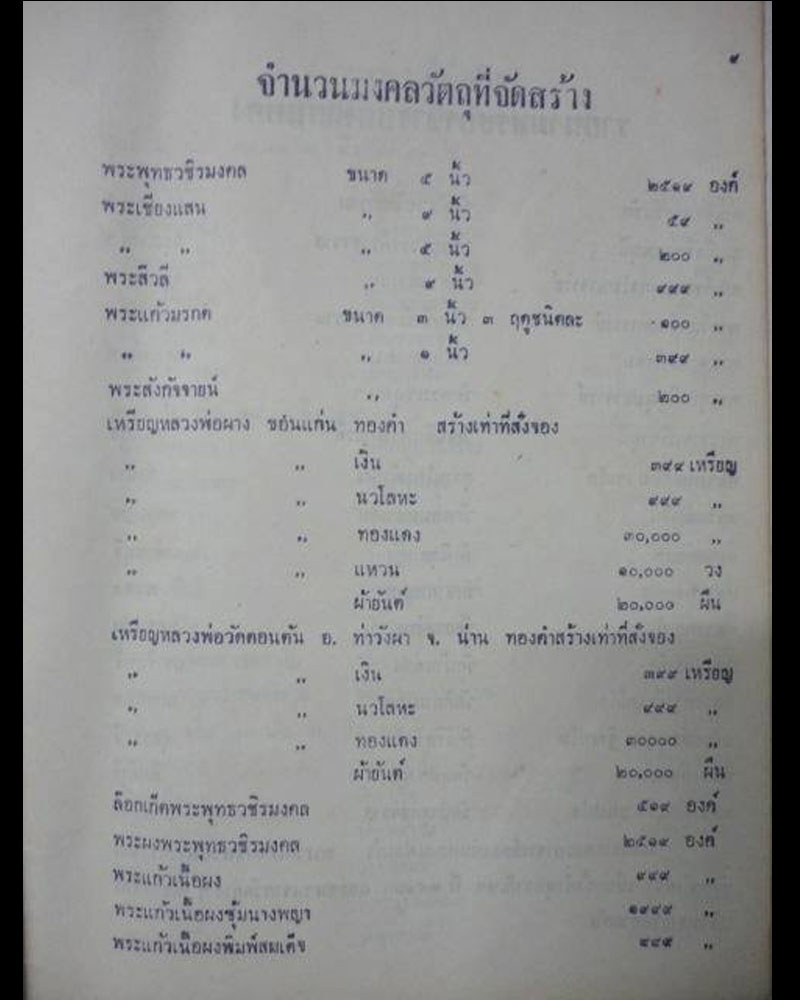 พระแก้วมรกตพิมพ์ใหญ่ วัดพลับพลา จ.นนทบุรี  ปี 2519  - 4