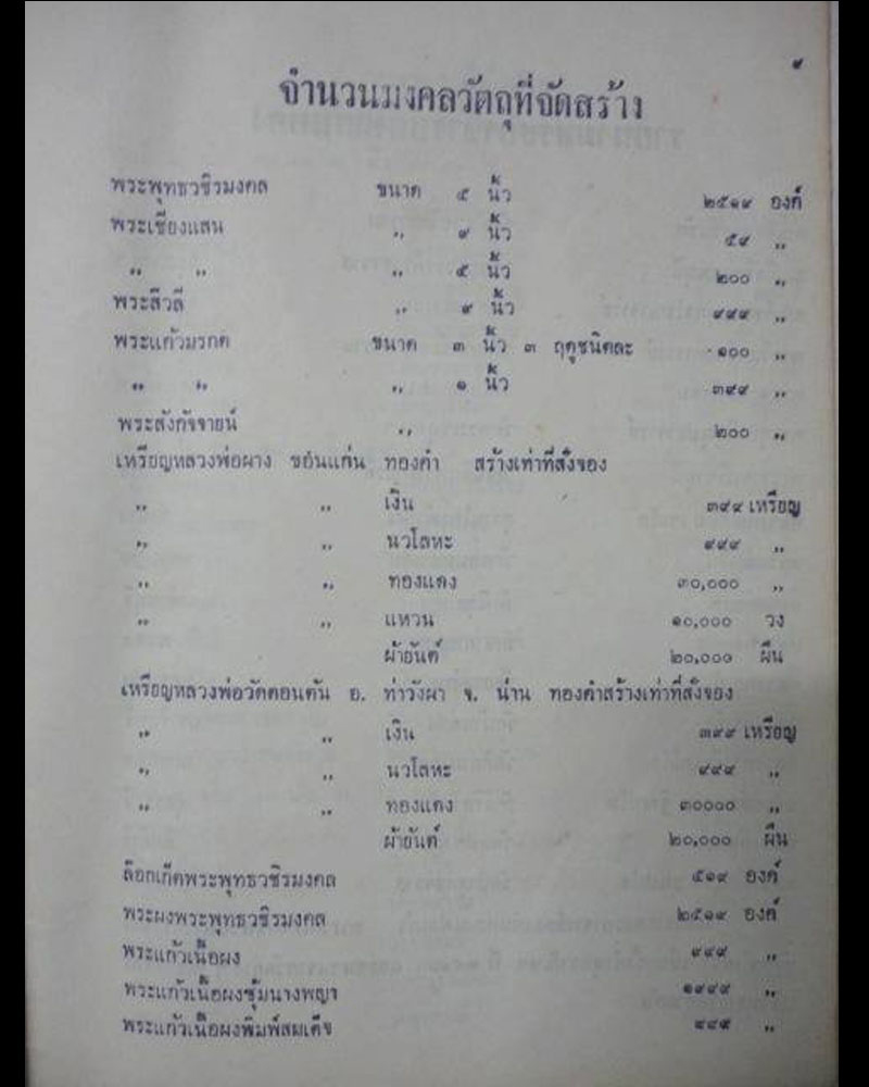 พระแก้วมรกตพิมพ์ใหญ่ วัดพลับพลา จ.นนทบุรี ปี 2519 - 4