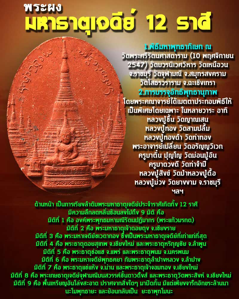 พระผง มหาธาตุเจดีย์ 12ราศี - 1