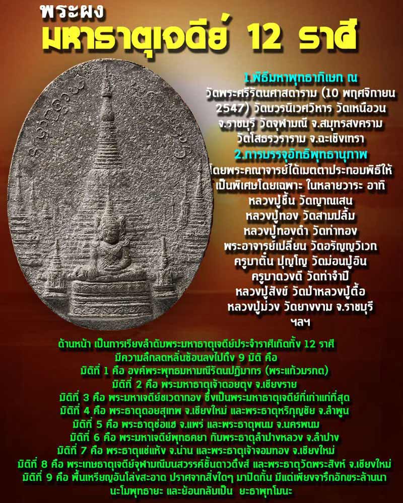 พระผง มหาธาตุเจดีย์ 12ราศี หลังพระพุทธบาทสี่รอย - 1