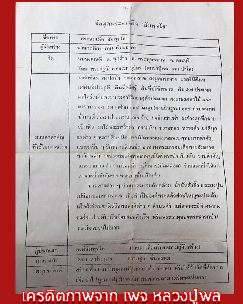 สมเด็จ สัมพุทโธ หลวงปู่พล ธมมปาโล พิมพ์เล็ก - 5