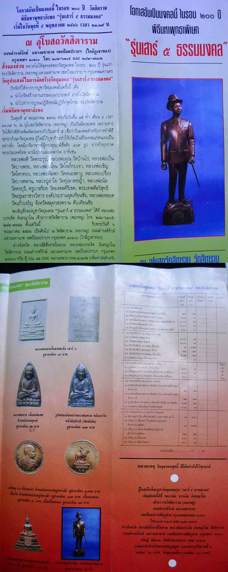 หลวงปู่ทวดกรดธุดงค์ รุ่นเสาร์ 5 หน้าอาปาเช่ วัดสิตาราม (วัดคอกหมู) ปี 2536 - 5