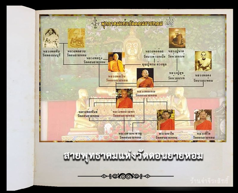 เหรียญ กรอบกระจก หลวงพ่อแช่ม วัดดอนยายหอม - 5