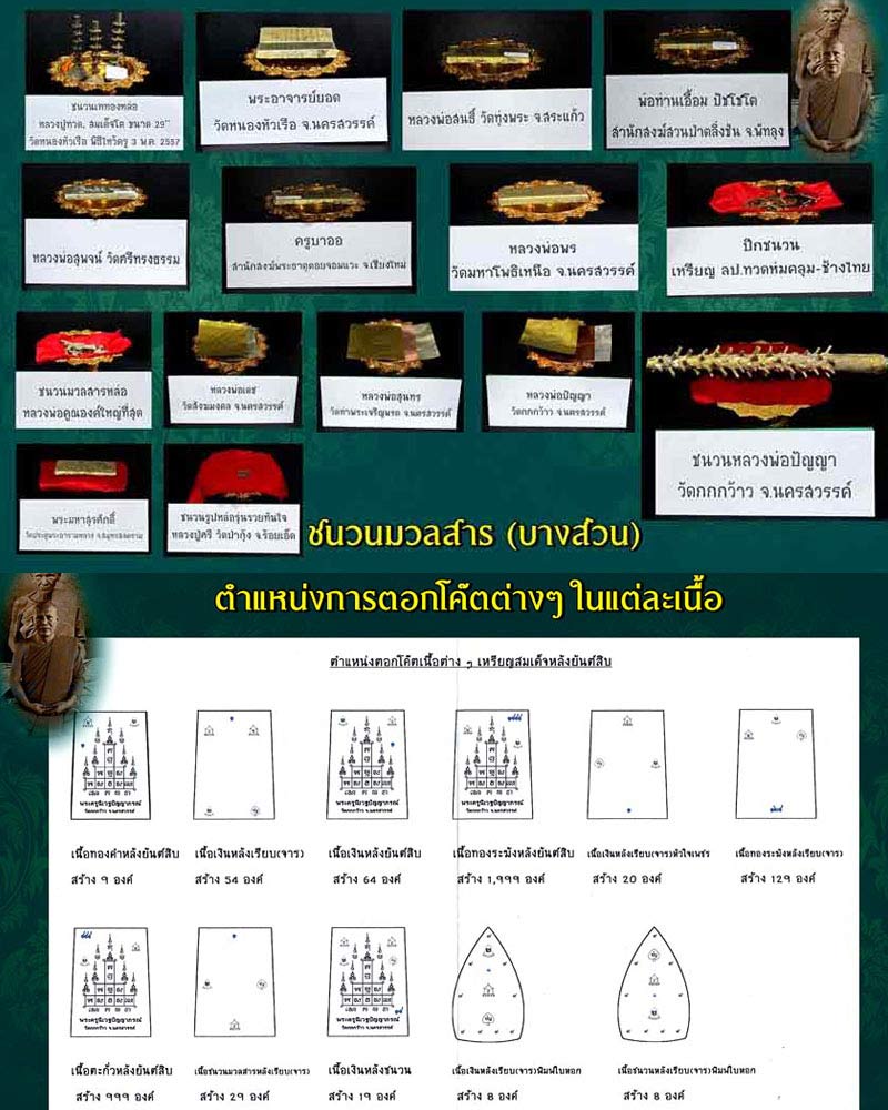 พระสมเด็จหลังยันต์สิบ หลวงพ่อปัญญา วัดกกกว้าว จ.นครสวรรค์ - 4