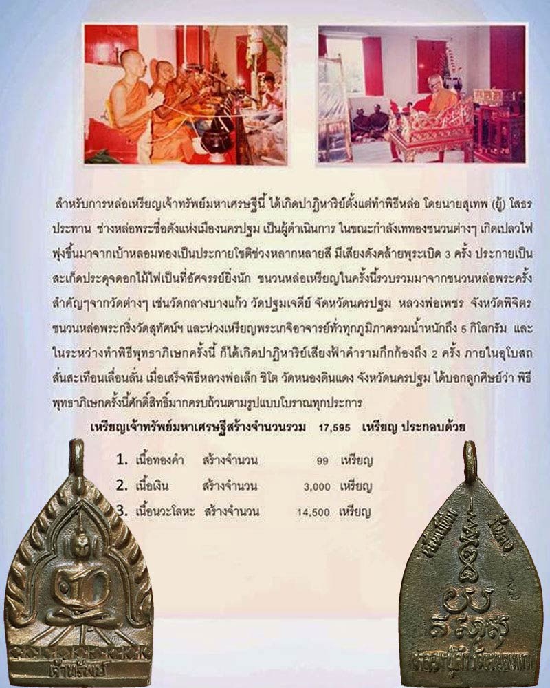 เหรียญหล่อ เจ้าทรัพย์ มหาเศรษฐี หลวงปู่คำ วัดหนองแก - 5