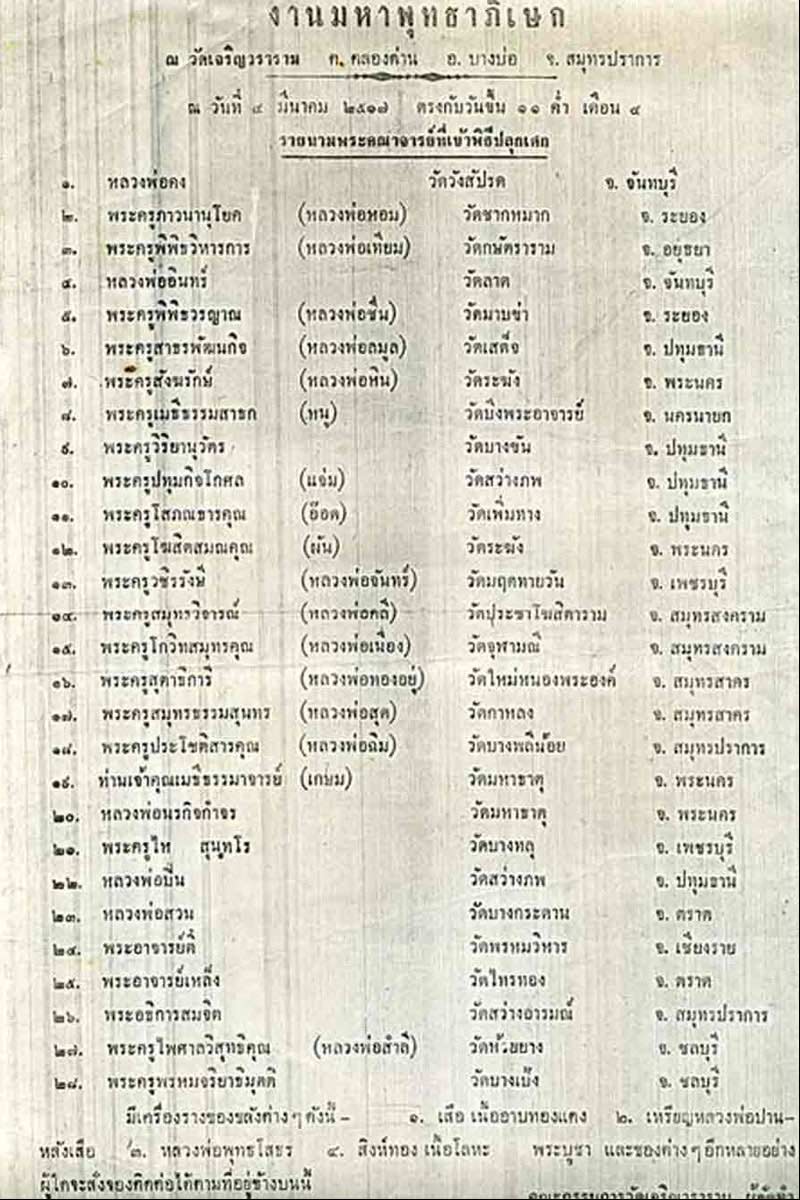 เสือหลวงพ่อปาน เนื้อตะกั่วชุบทองแดง วัดเจริญวราราม (วัดน้อย) ปี 2517 - 4