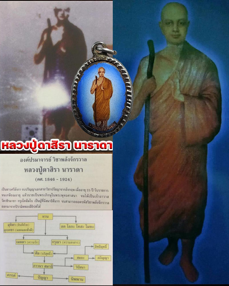 ล็อกเก็ตหลวงปู่ดาสิรา นาราดา - 1